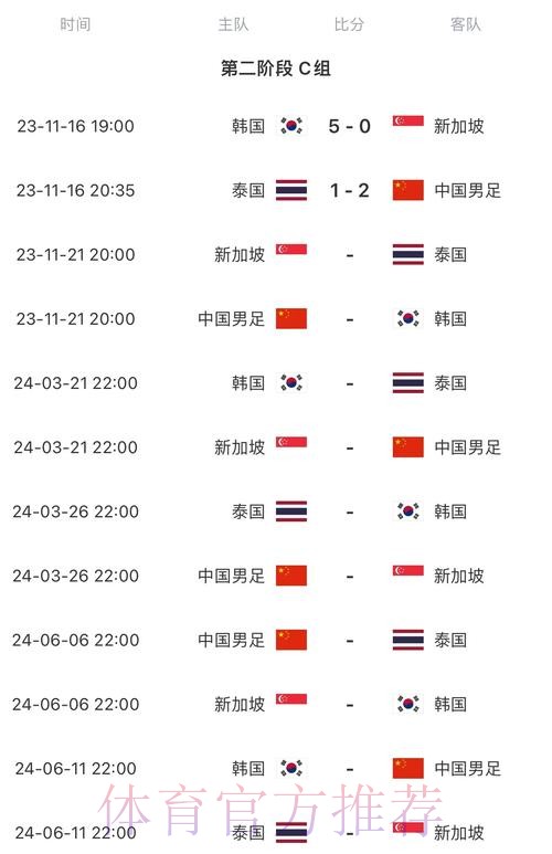 2026世界杯比赛时间一览实时赛程直播平台 2026世界杯比赛时间一览实时赛程直播平台