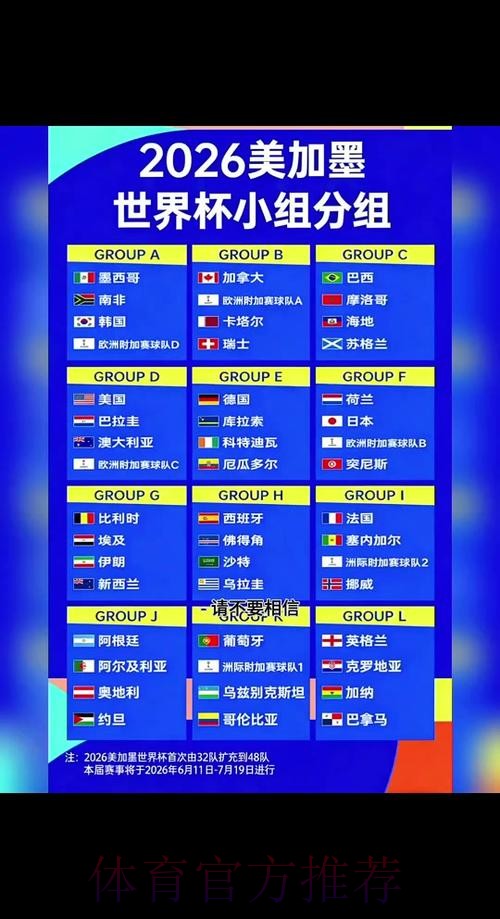 2026世界杯小组赛赛程最新观看指南查询入口
